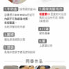 所長的肥皂課 初階入門證書班 台中