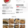 所長的肥皂課 初階入門證書班 台北